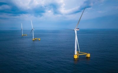 Enhancing Aviation Environmental Impact Assessment (EIA) for Fixed and Floating Offshore Wind Farms